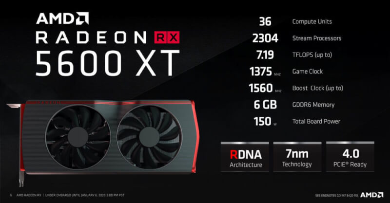 AMD-Radeon-RX-5600-XT-CES2020.jpg